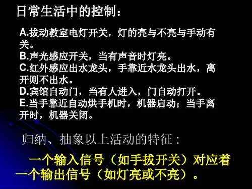 闭环控制系统方框图