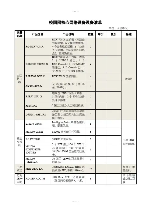 校园网核心网络设备设备清单