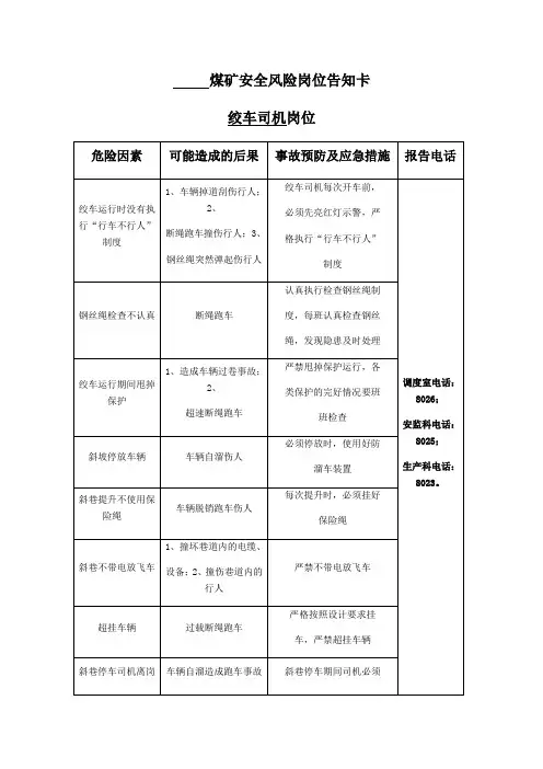 煤矿安全风险告知卡