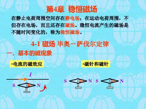稳恒磁场