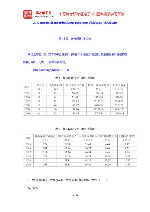 2012年陕西公务员录用考试行政职业能力测验《资料分析》试卷及详解【圣才出品】