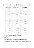 标准电线平方数和直径一览表