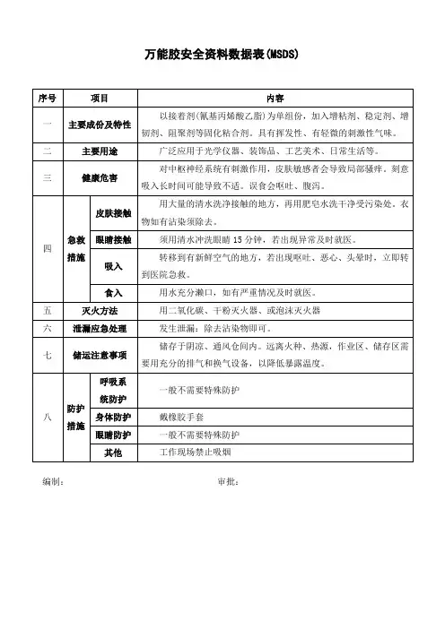 万能胶