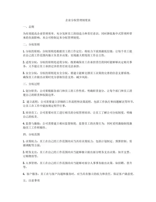 企业分权管理制度表