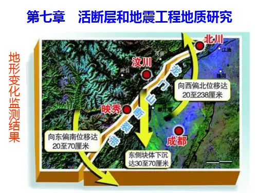 第七章活断层与地震工程地质研究PPT课件