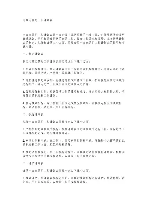 电商运营月工作计划表