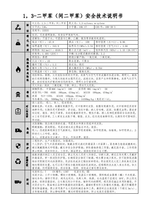 【1,3-二甲苯(间二甲苯)】MSDS安全技术说明书(精编版)