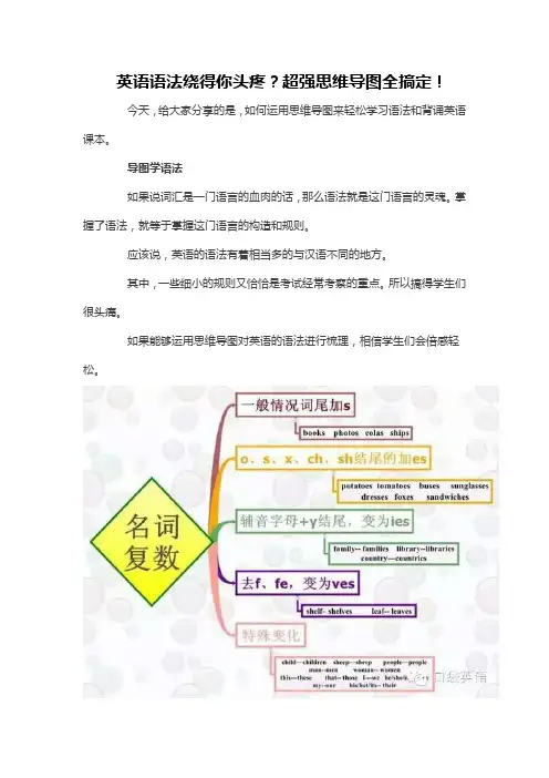 英语语法绕得你头疼？超强思维导图全搞定!