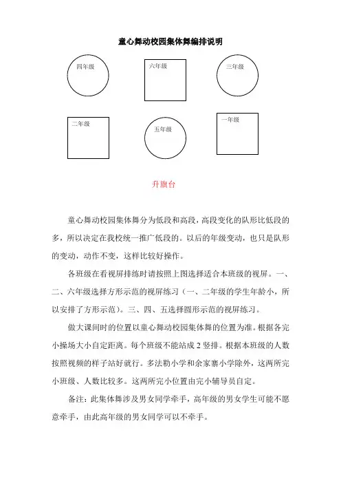 校园集体舞编排说明