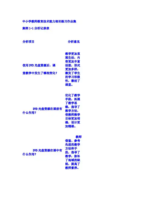 中小学教师教育技术能力培训各模块讨论作业业集[倾情奉献]_百.