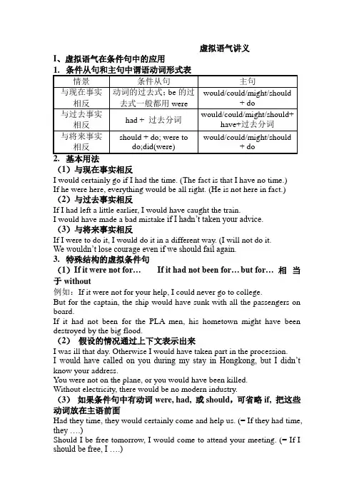 高中语法虚拟语气和it用法含习题