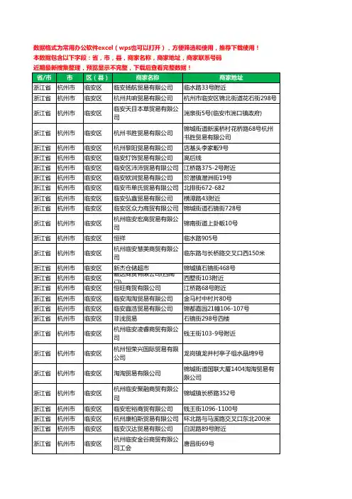 2020新版浙江省杭州市临安区商贸有限公司工商企业公司商家名录名单黄页联系电话号码地址大全73家