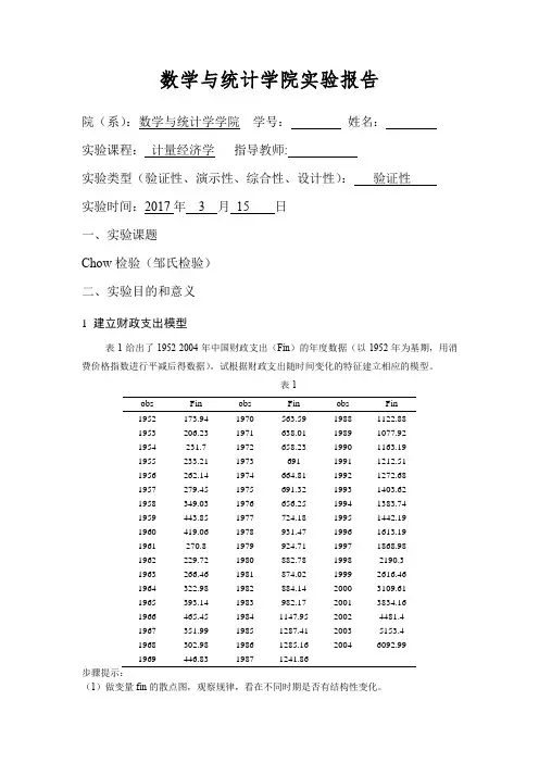 计量经济学 Chow(邹氏)检验 检验模型是否存在结构性变化 Eviews6