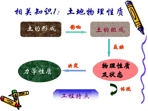 1 土的物理性质及工程分类