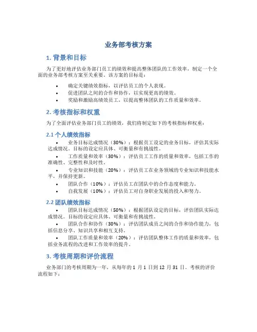 业务部考核方案