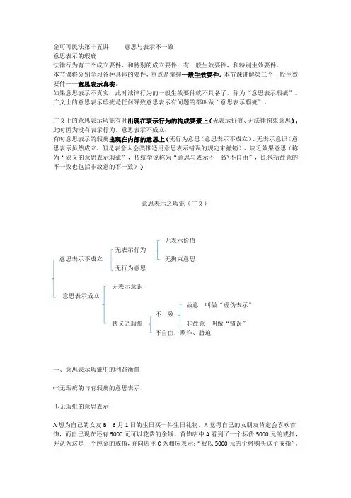 金可可民法第十五讲 意思与表示不一致