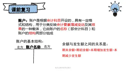 复式记账和借贷记账法经典实用