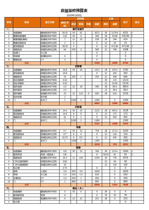 超详细新房装修预算表Excel模板(完整版)
