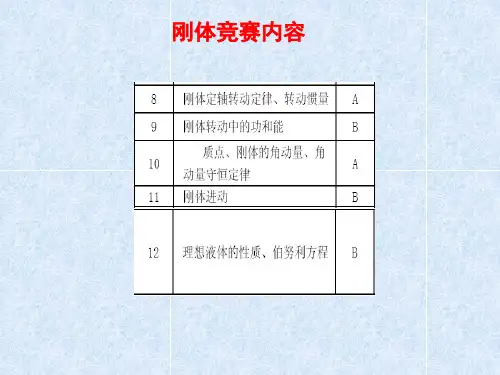 物理竞赛-刚体