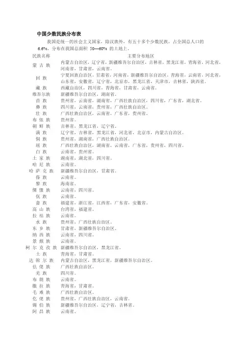 中国少数民族分布表解析