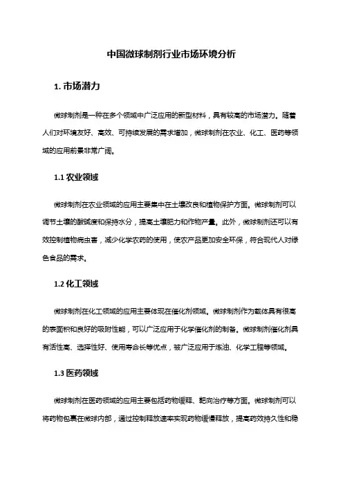 中国微球制剂行业市场环境分析