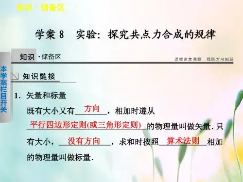 高中物理第二章力第8节实验：探究共点力合成的规律课件教科版必修1