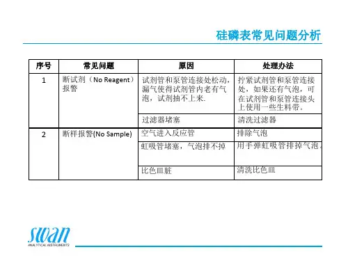 swan化学仪表常见问题分析