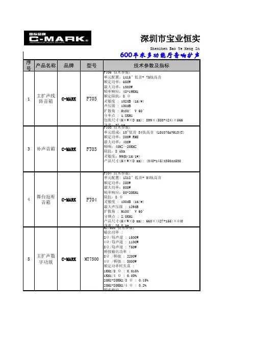 会议室BYH600平米多功能厅音响扩声系统配置清单