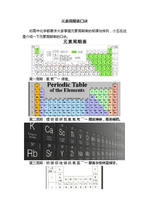 元素周期表口诀