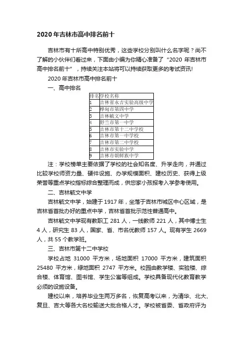 2020年吉林市高中排名前十