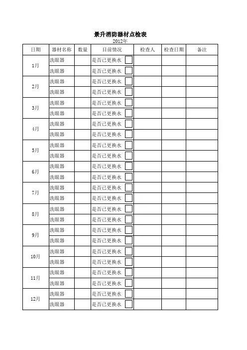 洗眼器点检表