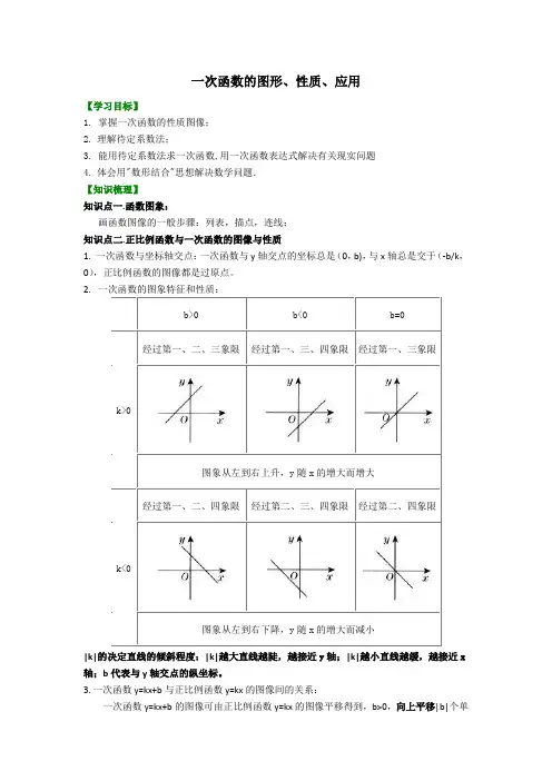 一次函数及其应用