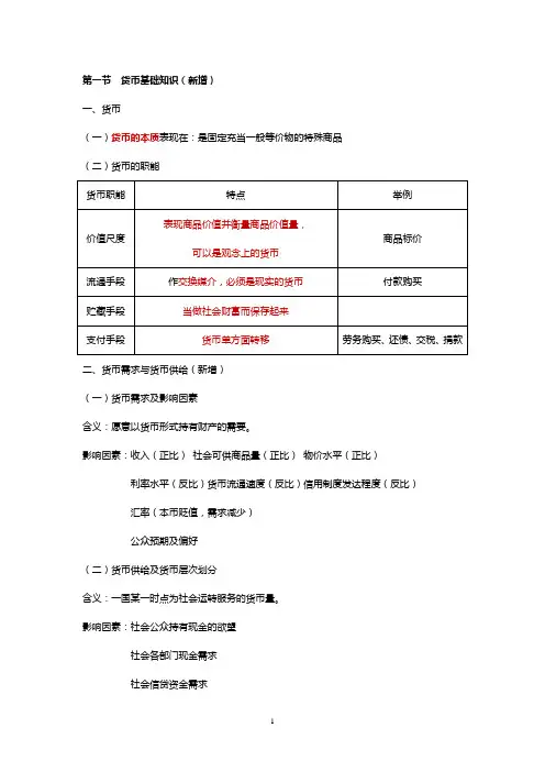2016银行业法律法规与综合能力 第二章