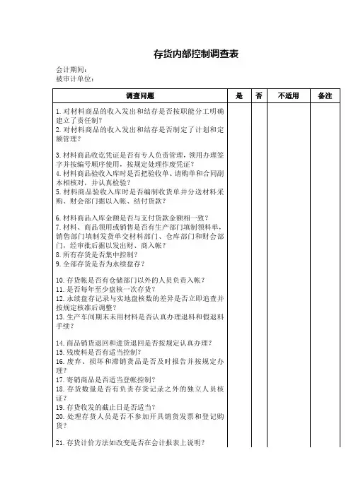 存货内部控制调查表