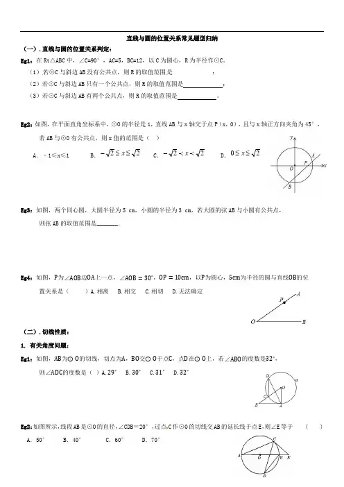 直线与圆的位置关系常见题型归纳