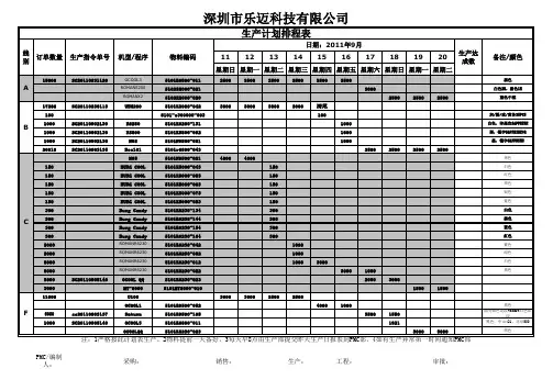 生产计划排程表(经典) 精品