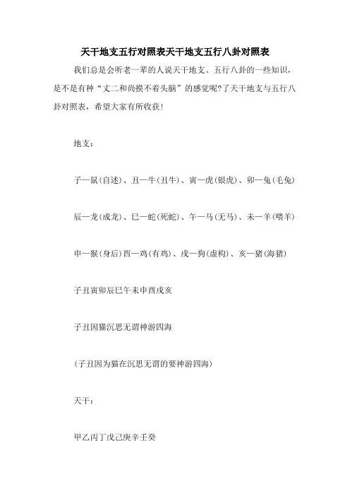 天干地支五行对照表天干地支五行八卦对照表
