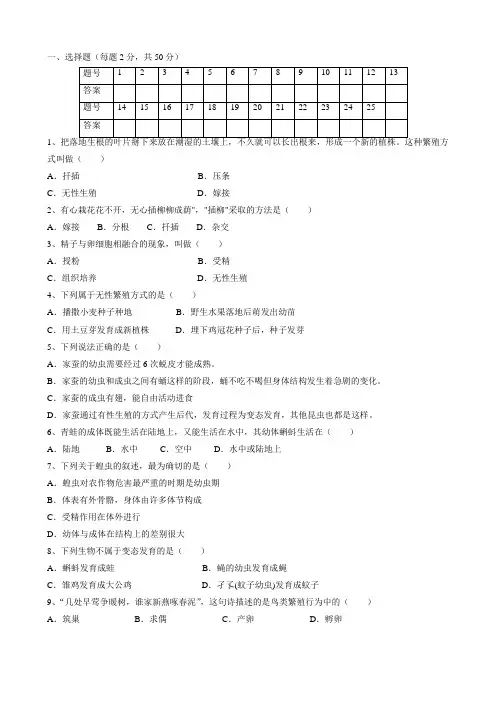 (新人教版)八年级下册第一章的生殖和发育单元综合测试题(生物 答案不全)