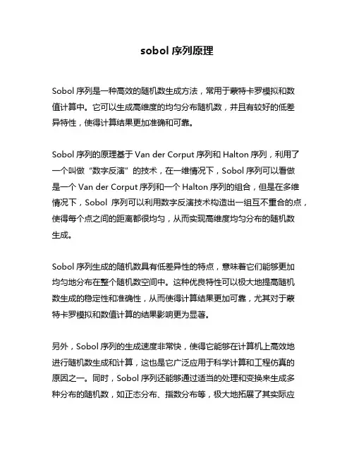 sobol序列原理