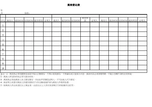 人员离岗登记表(xls 1页)