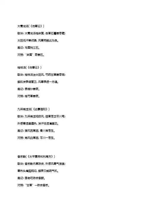 趣味方剂歌诀完美版