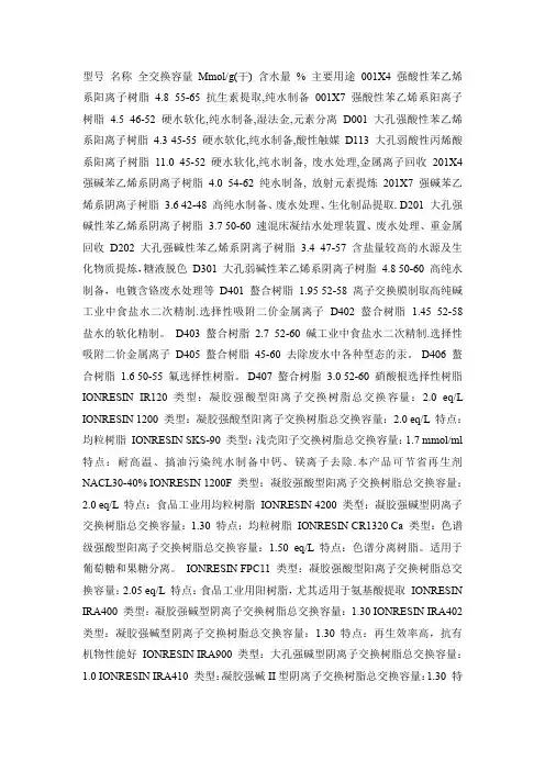 离子交换树脂型号 名称 全交换容量 Mmol