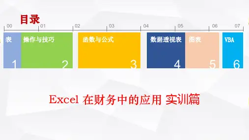 《Excel在财务中的应用》课件——案例实训