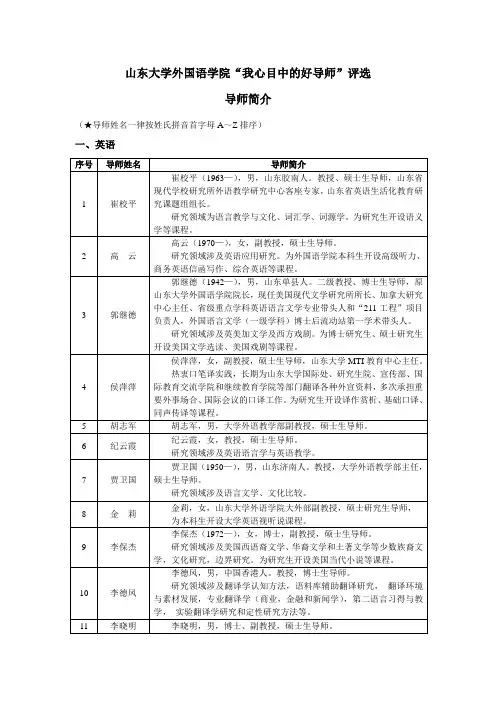 山东大学外国语学院我心目中的好导师评选