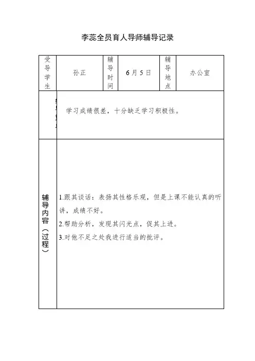 李蕊全员育人导师辅导记录