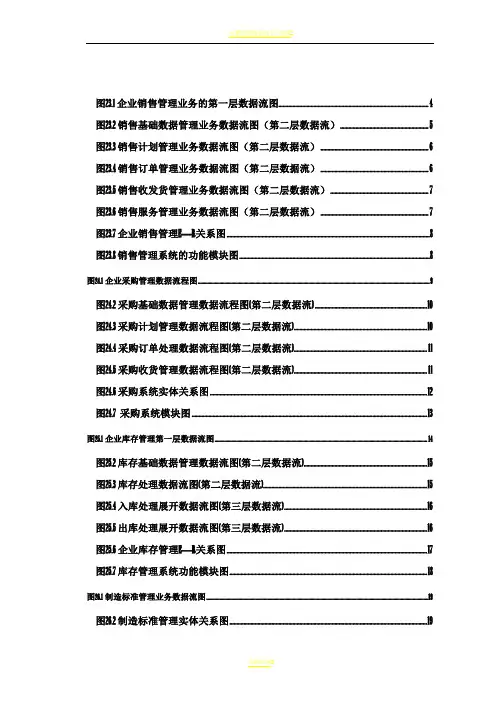 完整的ERP流程图大全