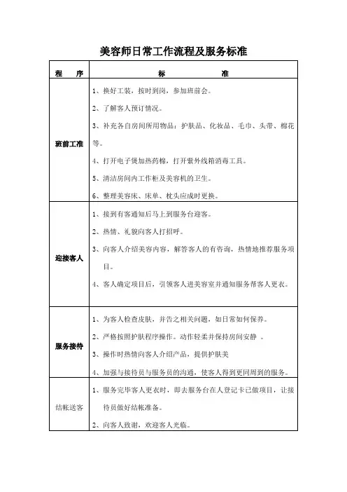 美容师日常工作流程及服务标准(万能范本)