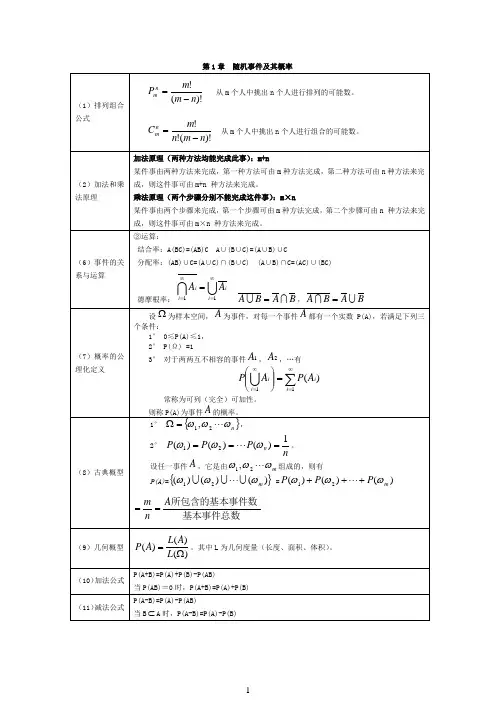 考研数学一概率论与数理统计公式整理