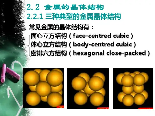 ch2-2 金属的晶体结构