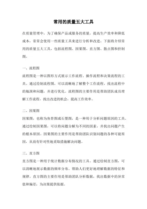 常用的质量五大工具
